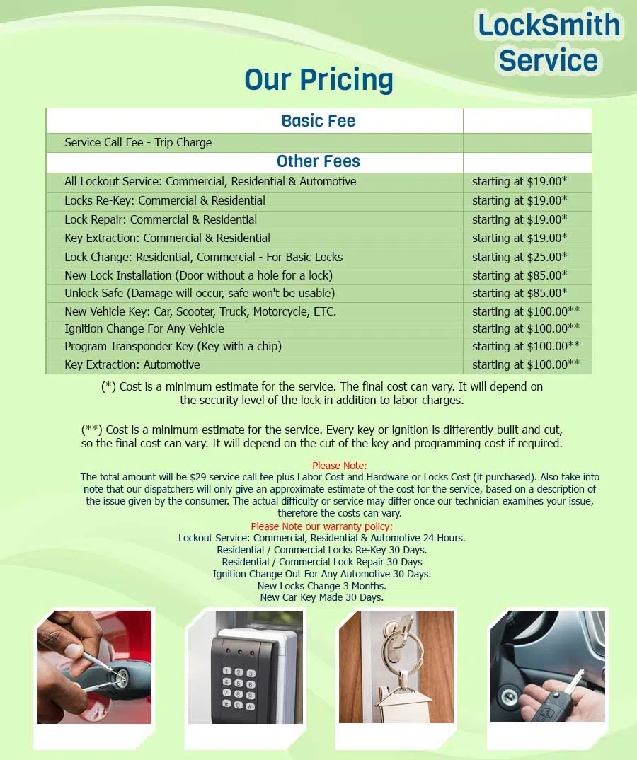 Anchor Locksmith Store St Louis, MO 314-372-0304